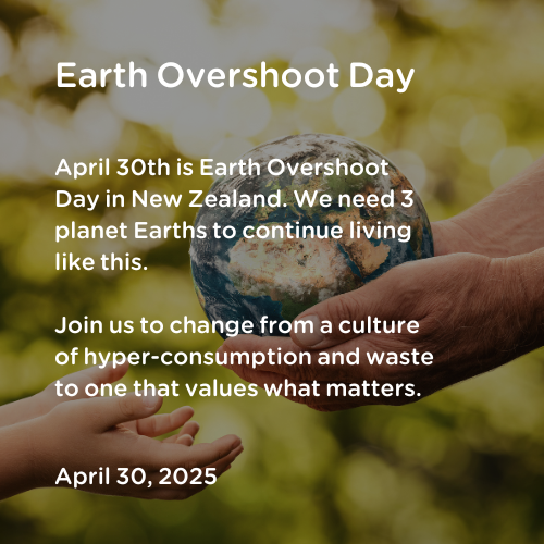 Earth Overshoot Day